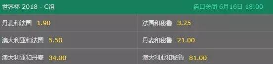 世界杯竞彩哪里可以买,世界杯竞彩买什么