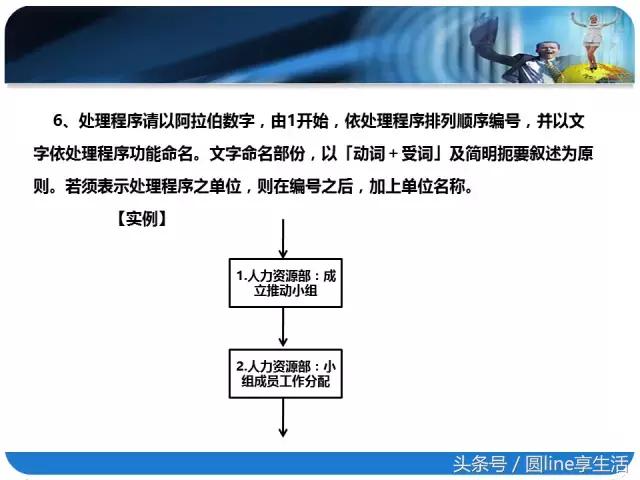 一图读懂流程图怎么做,一文全懂附图文教程