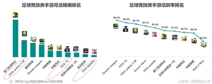 世界杯中国球迷大调查,2018年世界杯中国对卡塔尔