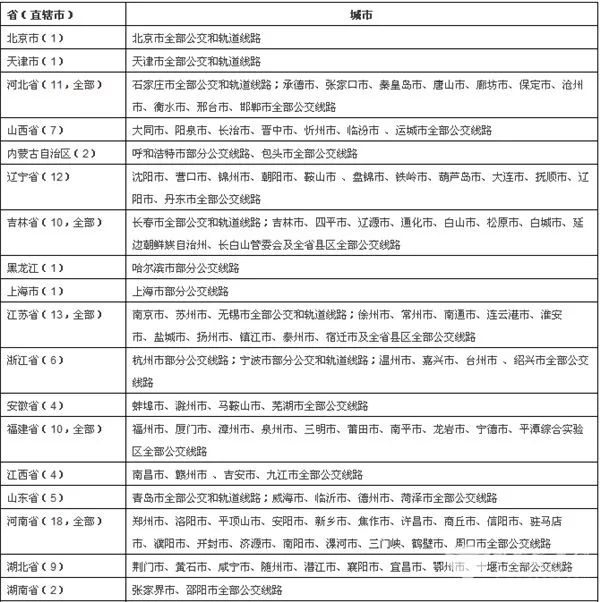 增城那些事最新,增城近期发生的事