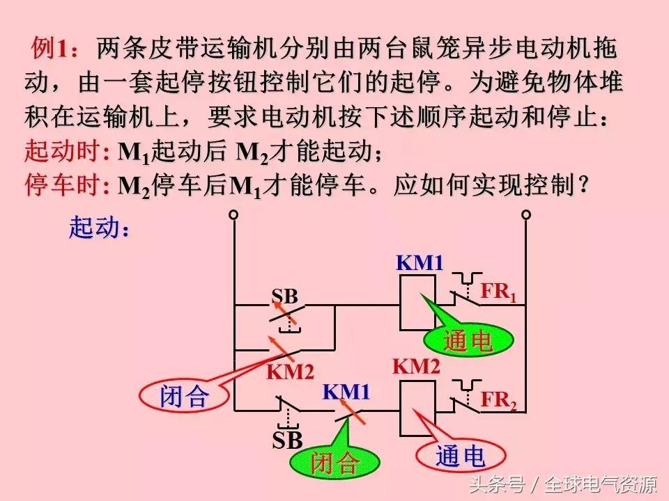 电机控制技术教材,现代电机控制技术