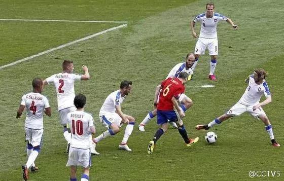 新手简单的上球技巧教学,一分钟看懂球的方法