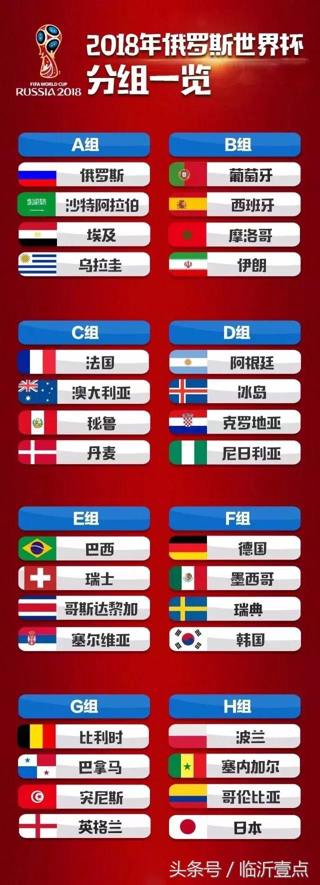 本届世界杯值得观看的地方,世界杯球赛都在哪里看