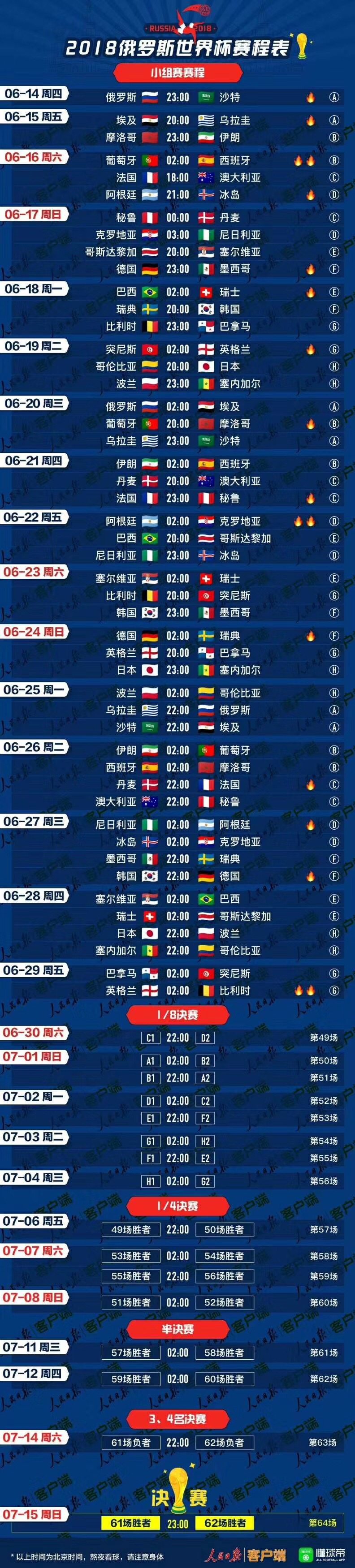 有关足球的啤酒,为足球加油助威