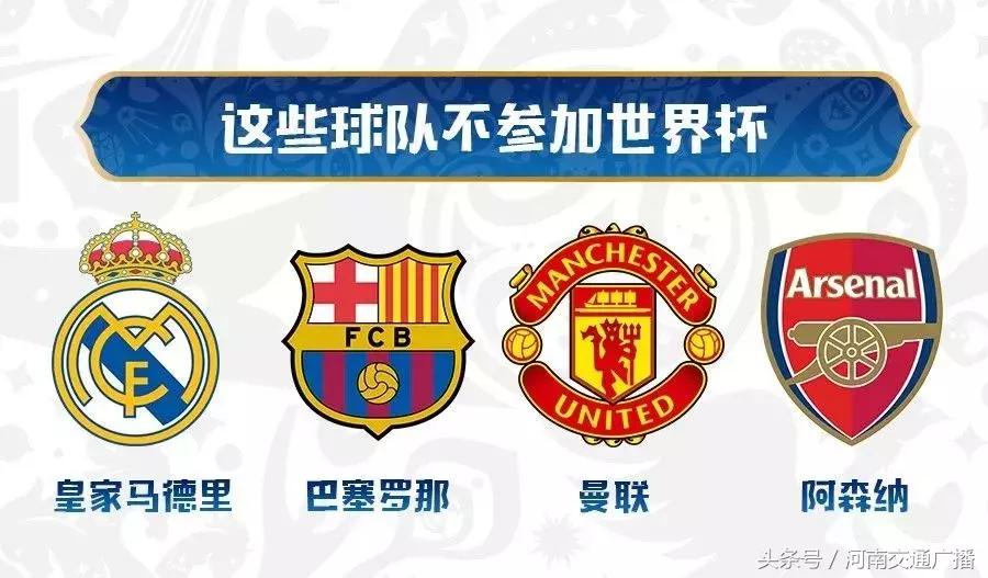 足球小白入门看哪些球赛,足球小白门将必备知识