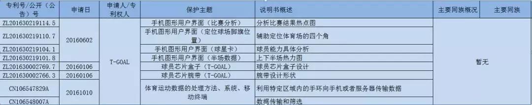 世界杯开幕式衣服,世界杯球员内裤