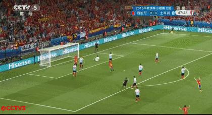 足球小白入门知识赌球,足球新手必看视频