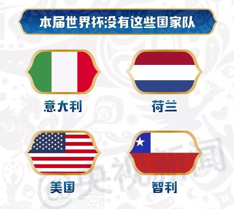 足球小白入门看哪些球赛,足球小白入门知识赌球