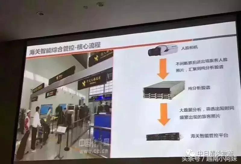 香港海关e道要被拆了”!可是代购都哭了