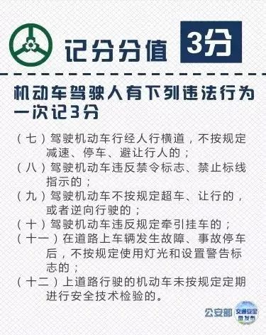 课堂|交通违法行为记分表在这里,转发收藏