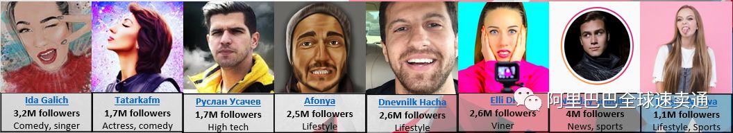 世界杯怎么买收益最高,世界杯速卖通