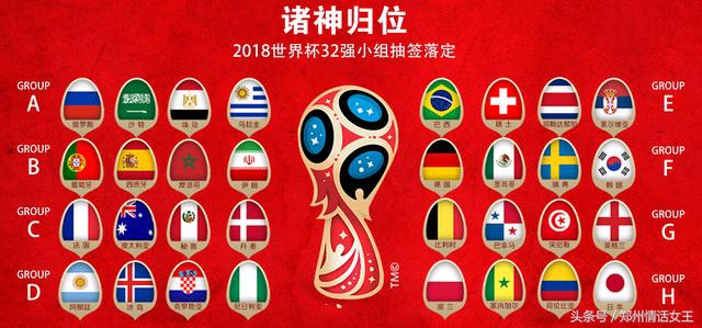 豪门盛宴世界杯最佳阵容,豪门盛宴历届世界杯