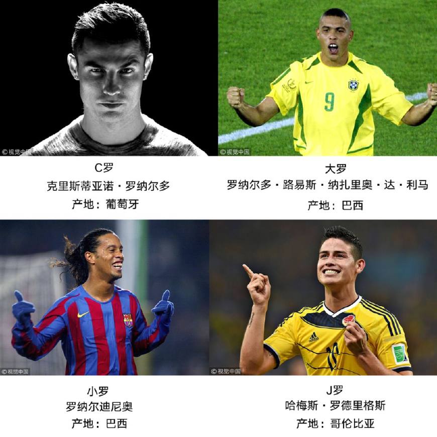 世界杯来了你一定要知道的秘密,听说这才是正确打开世界杯的方式