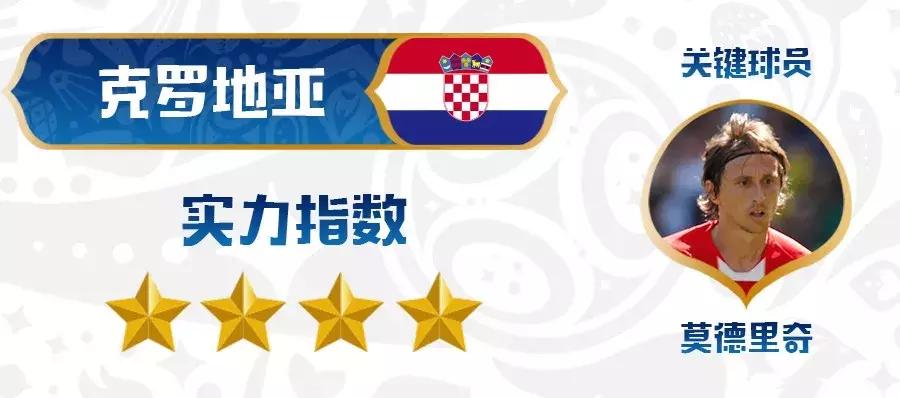 懂球帝老马的技术,如何快速懂球