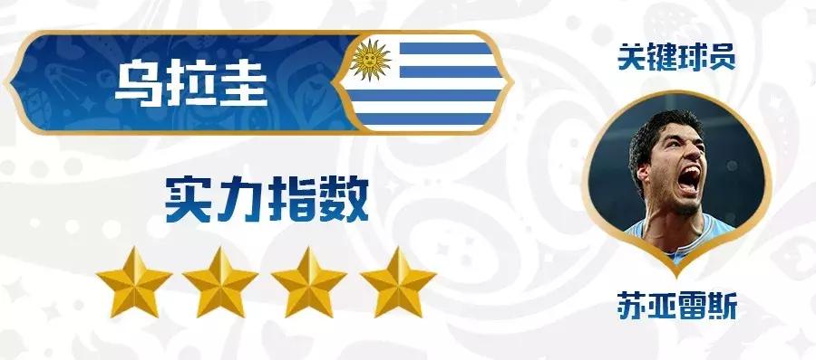 懂球帝老马的技术,如何快速懂球