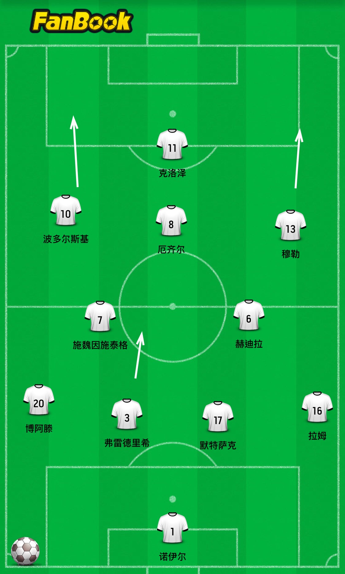 勒夫欧洲杯后不再继续执教德国队,勒夫对德国的贡献