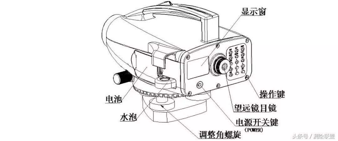 水准仪怎么看是否平齐,水准仪怎么算是知道是准确的