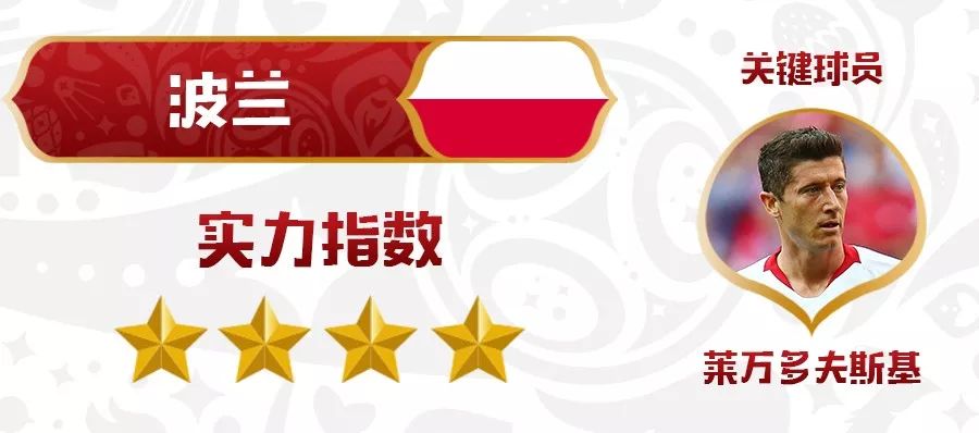 老司机秒懂高尔夫,一分钟懂球的方法