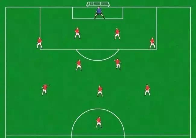 世界杯扫（zhuang）盲（bi）指南