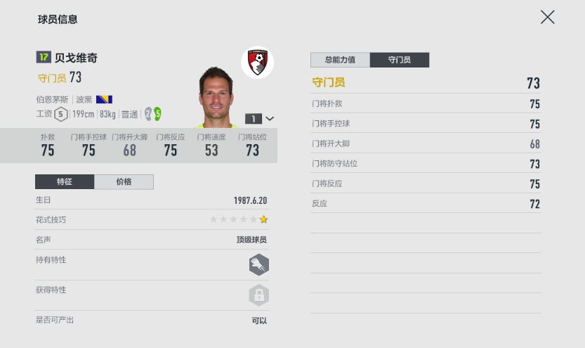 fifaonline4切尔西套阵容战术,fifaonline4低工资门将不怕远射吗