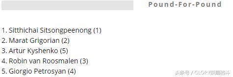 p4p历史最强,p4p第一统治力