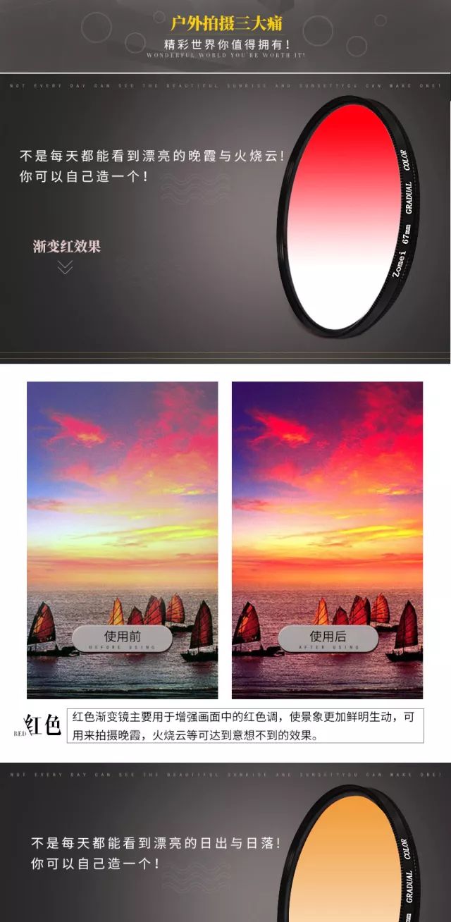 简单方便的拍照设备,摄影配件有哪些