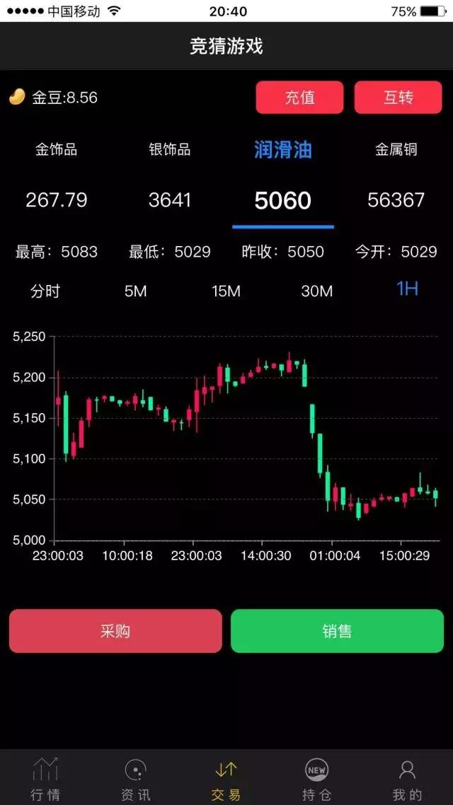 跟着“提示”操作就能投资稳赢？这个诈骗陷阱有人掉进去了！