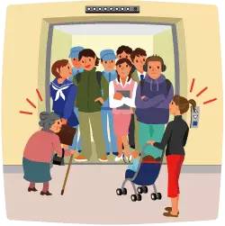 电梯安全装置图解,电梯安全使用图解及困梯自救