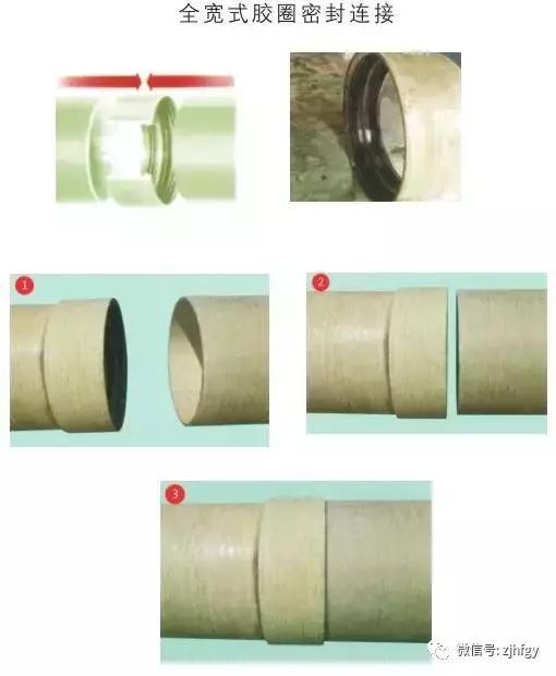 连续缠绕玻璃纤维增强塑料夹砂管,连续缠绕玻璃钢夹砂管道设备厂家