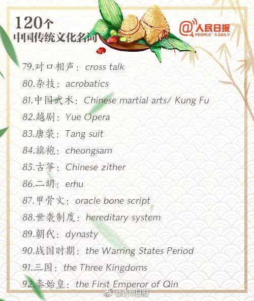 传播中国优秀传统文化英文,中华优秀传统文化传承系列英文