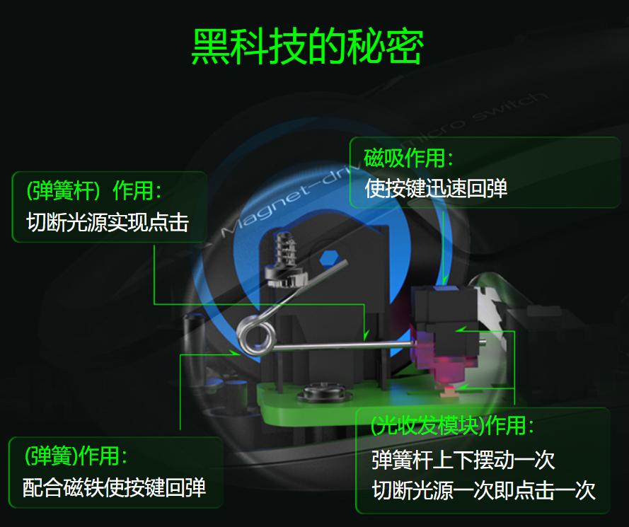 富勒机械键盘g900s纯享版价格,富勒键盘g900s怎么样