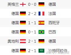 数据分析世界杯,世界杯32强分析波兰