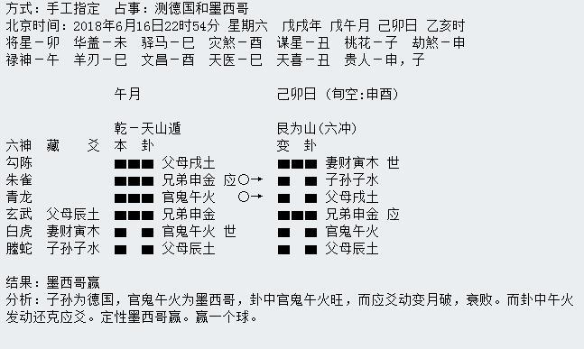 第三轮世界杯周易竞猜,华鹤杯预告
