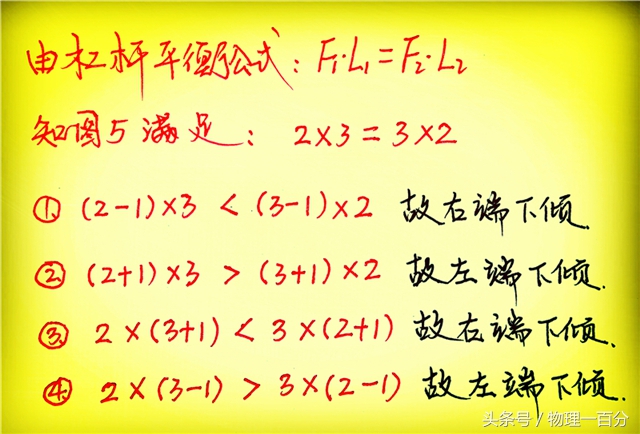 中考冲刺的最有效的复习方法,中考物理冲刺训练方法