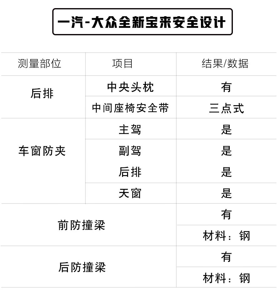 大众mqb平台有什么车,mqb平台四驱套件