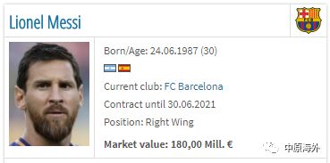 足球球员身价排行梅西身价,梅西身价足球