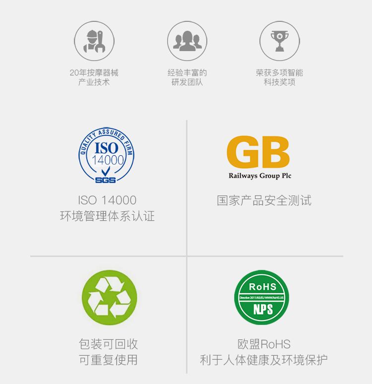 一款让颈椎爱上睡眠的按摩枕,最好用的旅行颈椎枕头