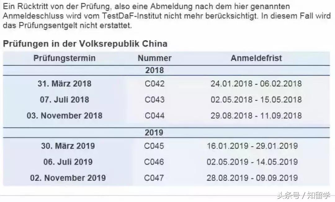 德国可不只有帅哥和足球，一张学历文凭更是走遍世界都不怕