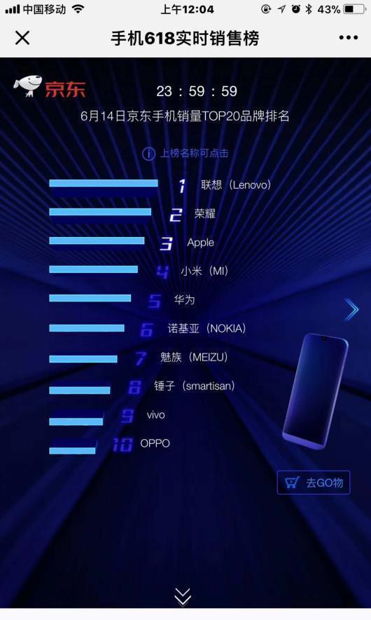 联想z5系列有哪些手机,目前联想z5的价格