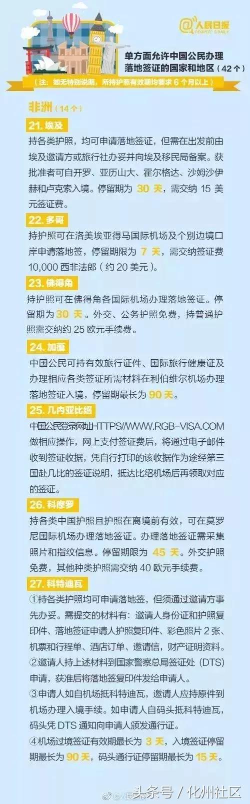 无锡护照和签证,无锡护照免签国家