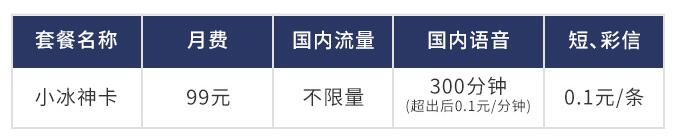 三大运营商目前套餐是什么,三大运营商哪个套餐便宜好