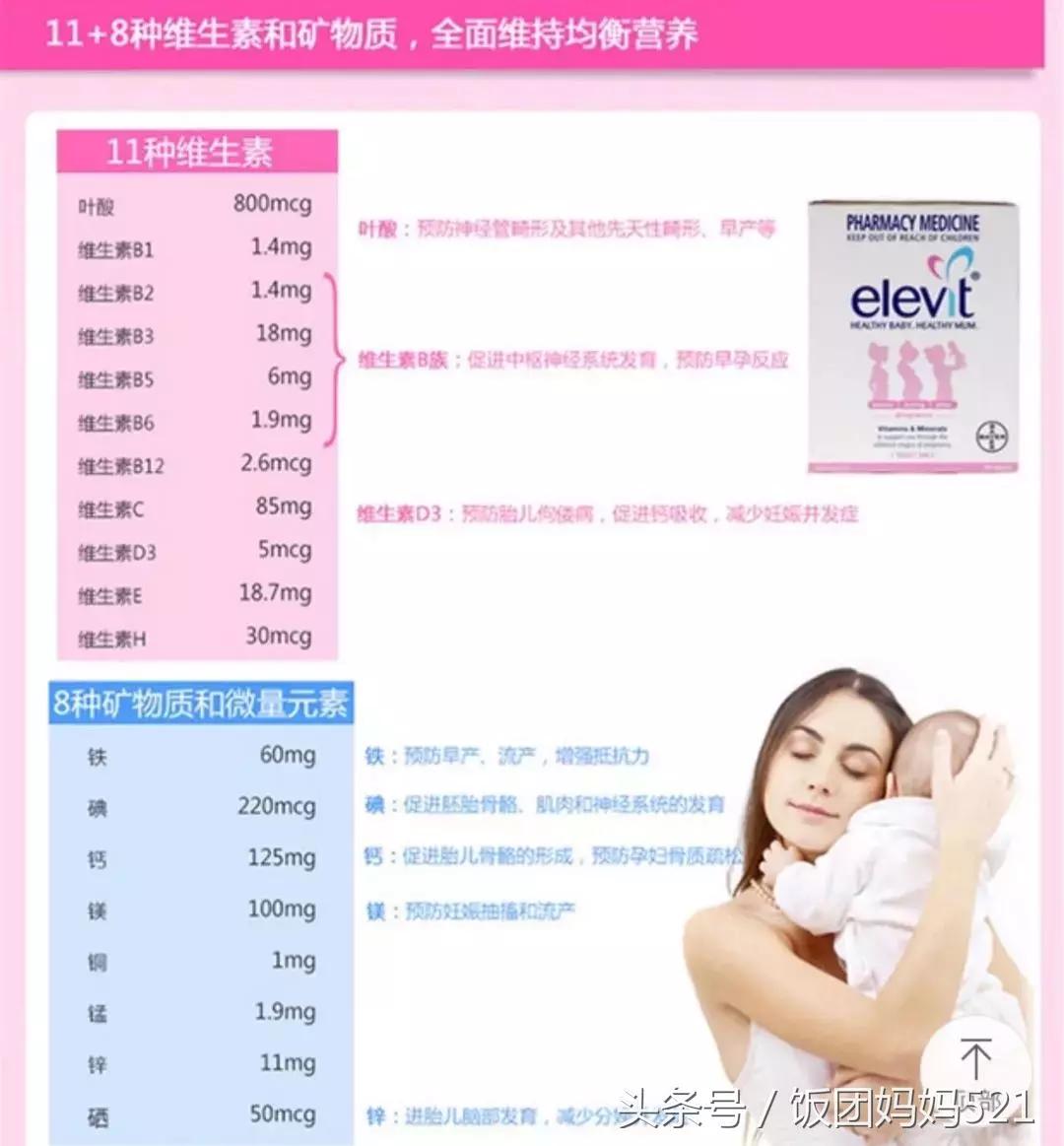 明星孕期吃什么保健品,孕期补充营养的保健品