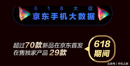 京东618活动最适合购买的手机,京东手机618满足多元购机需求