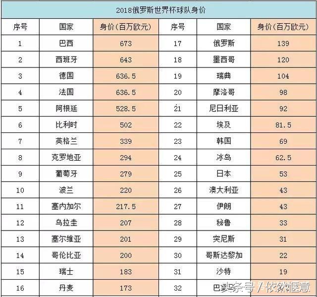 凯恩大帝最新视频,凯恩大帝有多强