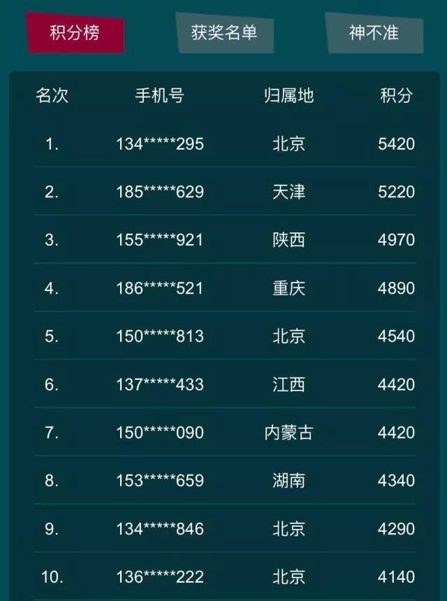 世界杯决赛回放完整版cctv5,世界杯十大不可思议进球集锦