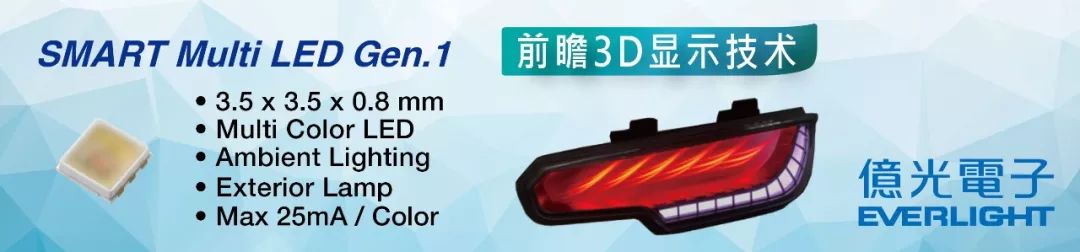 巨亏28亿减持股票,雪莱特是要重组还是要退市