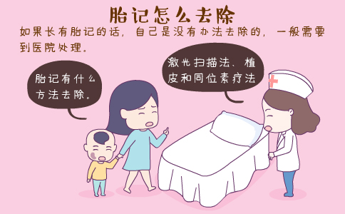 宝宝胎记可以提前检查出吗,宝妈怎么避免孩子胎记