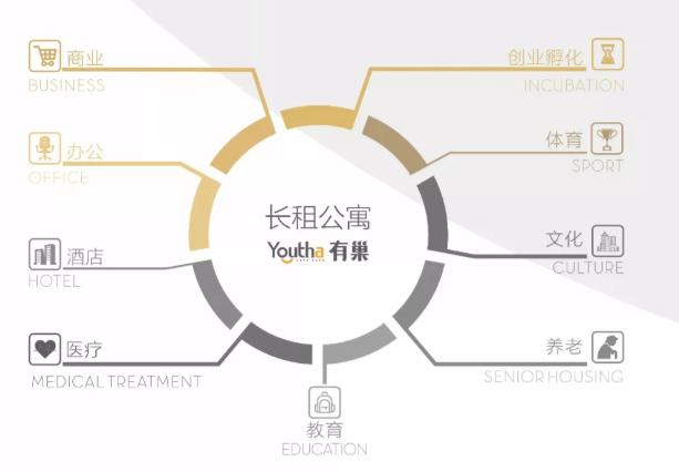 深圳房企发展,深圳房企激荡20年