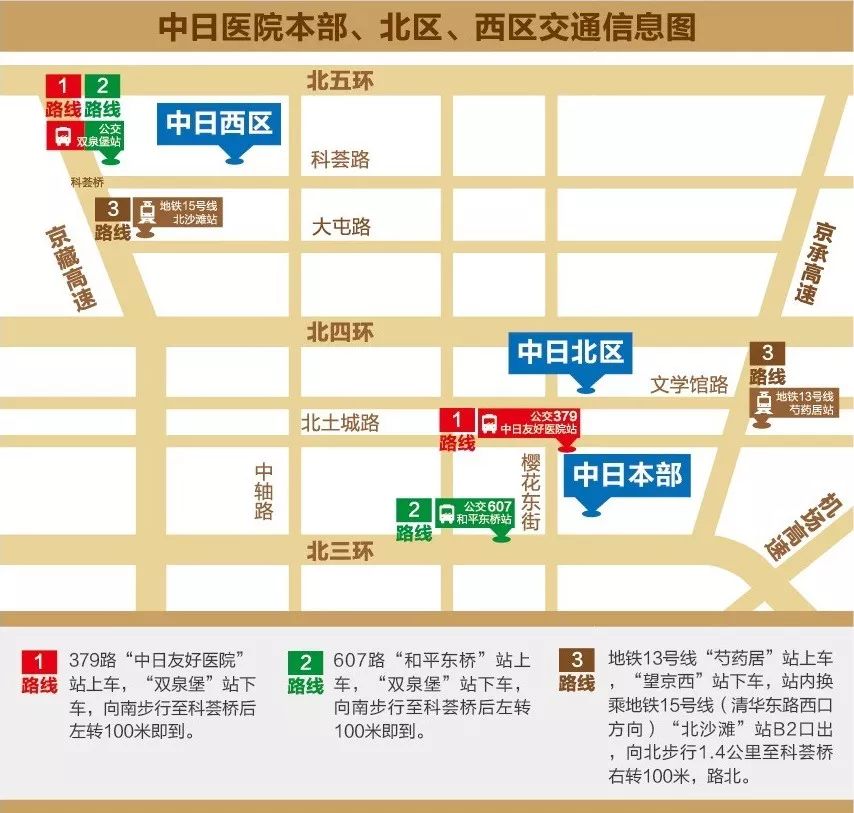 牙龈退缩怎么样刷牙,牙龈退缩牙根暴露怕冷热怎么办