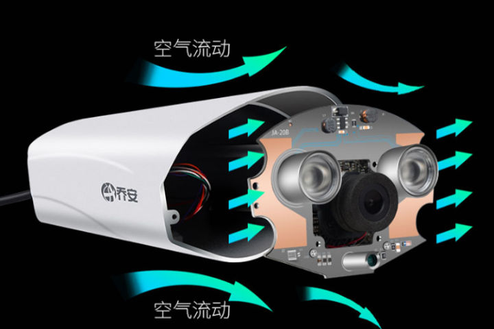 网络高清摄像机推荐哪款,网络高清摄像机推荐